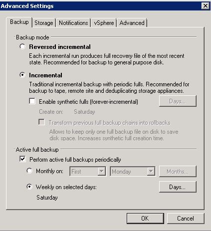 veeam synthetic full