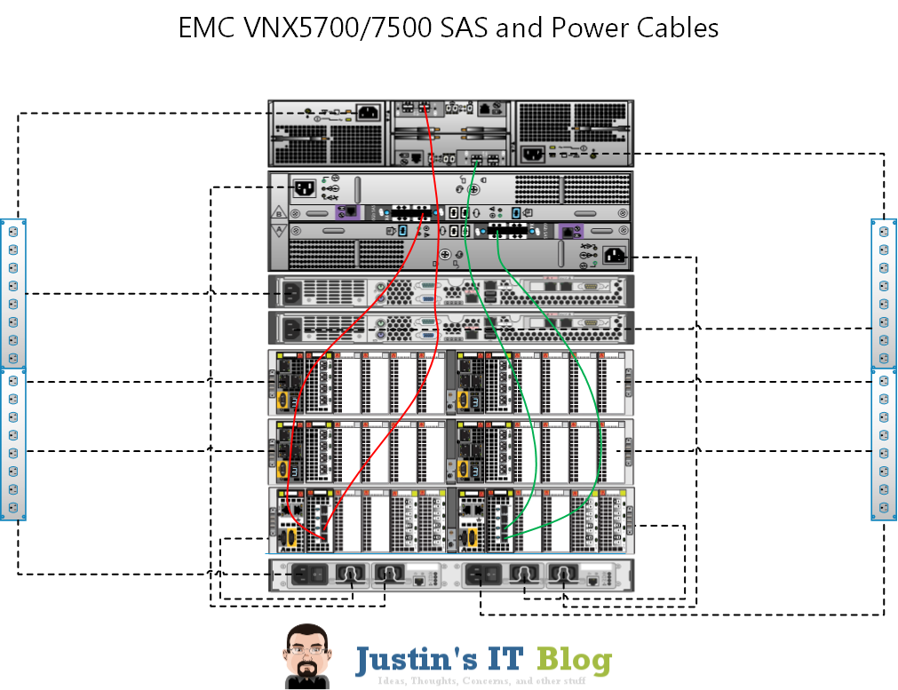 Cm53Xh Operating Manual Contents, PDF, Power Supply