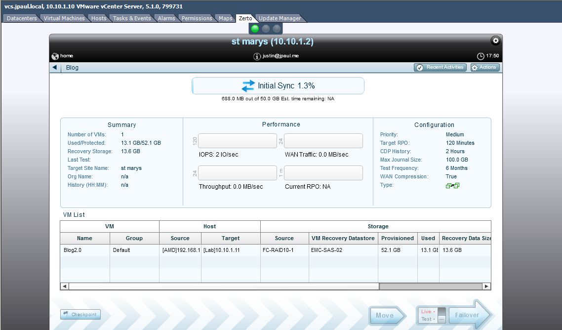 Zerto Initial Sync of blog