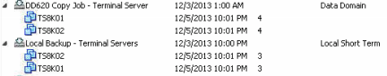 Retention building on Data Domain, while local disk holding at 3 restore points