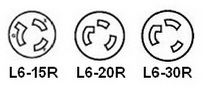 250v Locking
