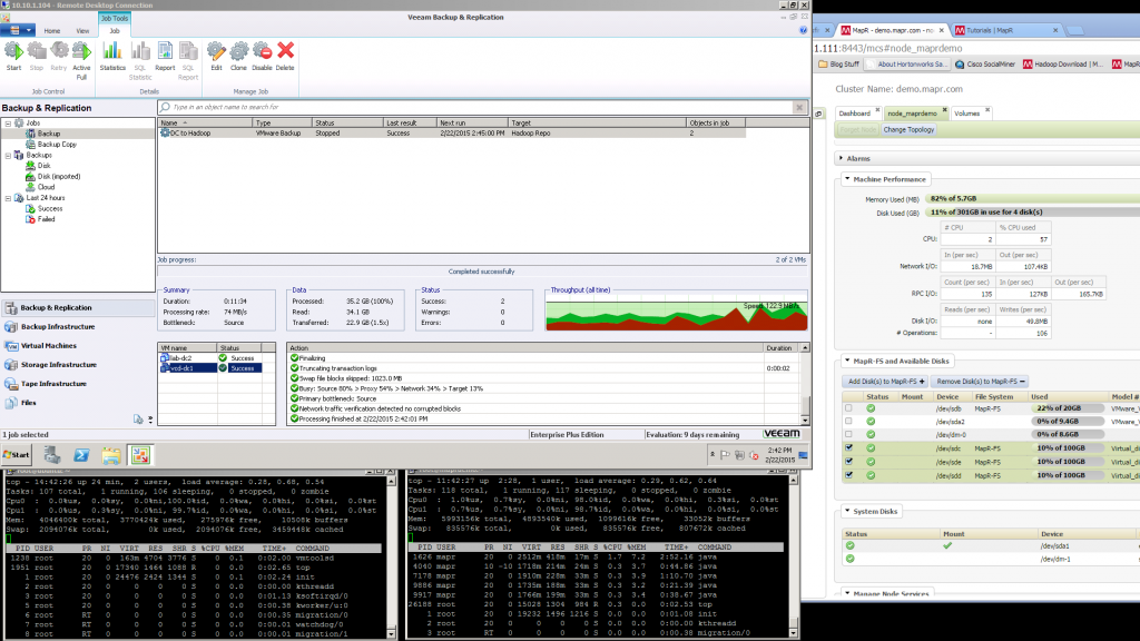 Backup Completed to Hadoop and MAPR-FS