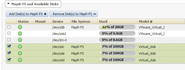 I added 3 100GB hard drives to my MAPR-FS