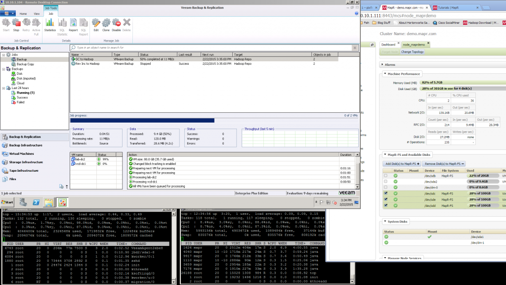 Screenshot of the Veeam backup server pushing data to the MAPR VM as well as process monitors on both the Linux NFS Client VM and the MAPR Sandbox VM. On the right you can also see the web interface of the MAPR sandbox and how many reads and writes its doing