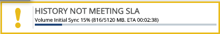 History not meeting SLA
