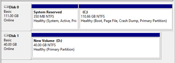 Online disk