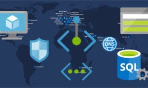 How to: Azure Custom DNS, Private Endpoints, and Zerto