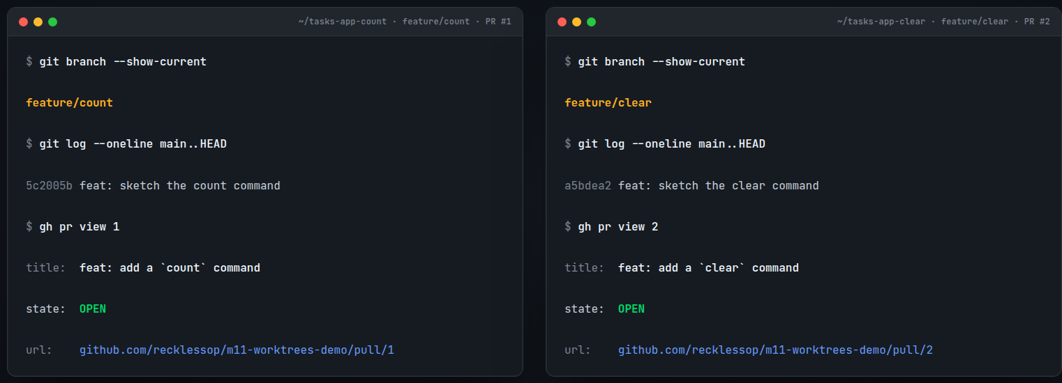 Two agents in parallel worktrees, each with its own branch and PR