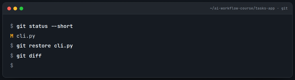 Terminal: git restore cli.py followed by an empty git diff