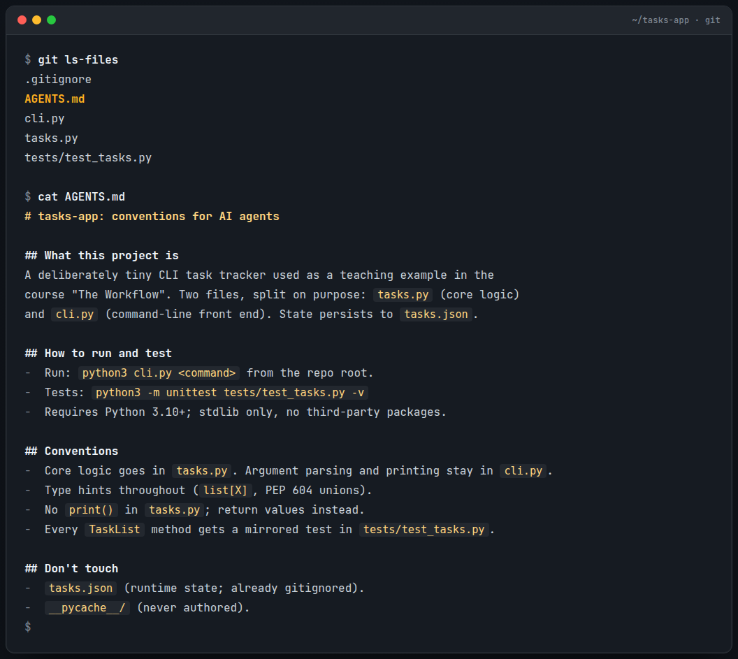 git ls-files with AGENTS.md at the repo root, then cat AGENTS.md