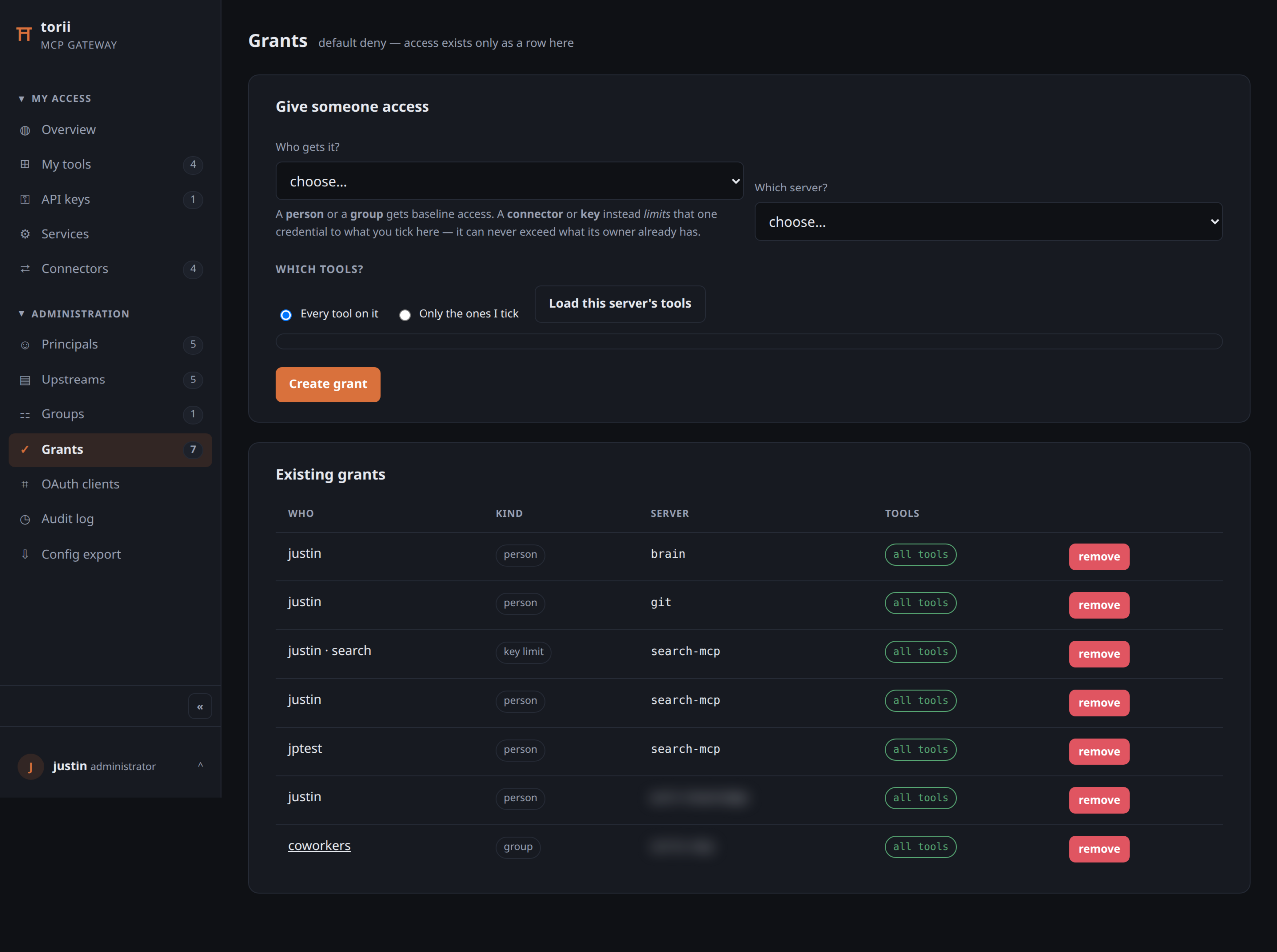 torii Grants page: default-deny tool-level access, per-person and per-connector